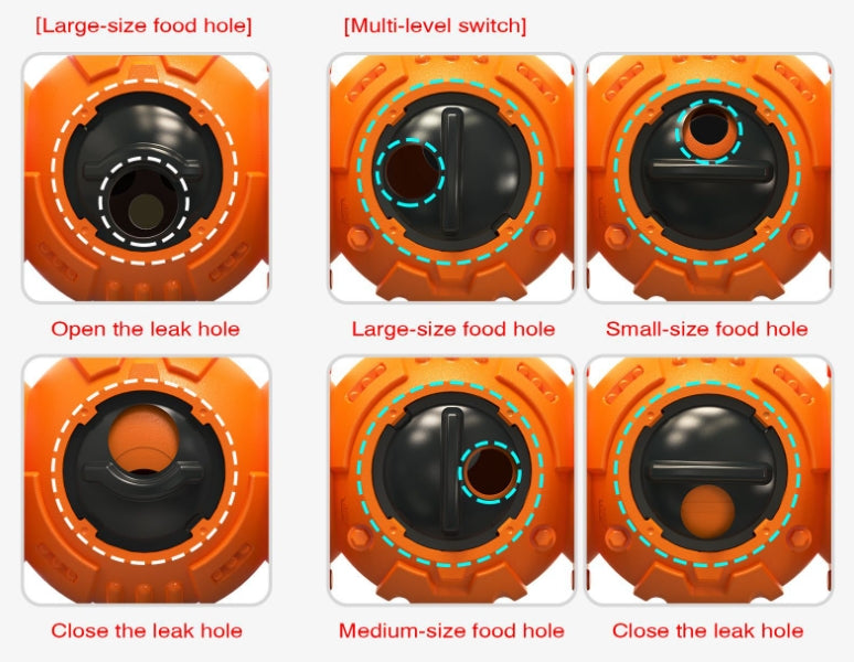 Dog Puzzle Leaky food toy Slow Food bowl vocal dog toy