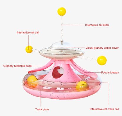 Copo para gatinhos, plataforma giratória para gatos, comida com vazamento, brinquedo divertido, beisebol para gatos